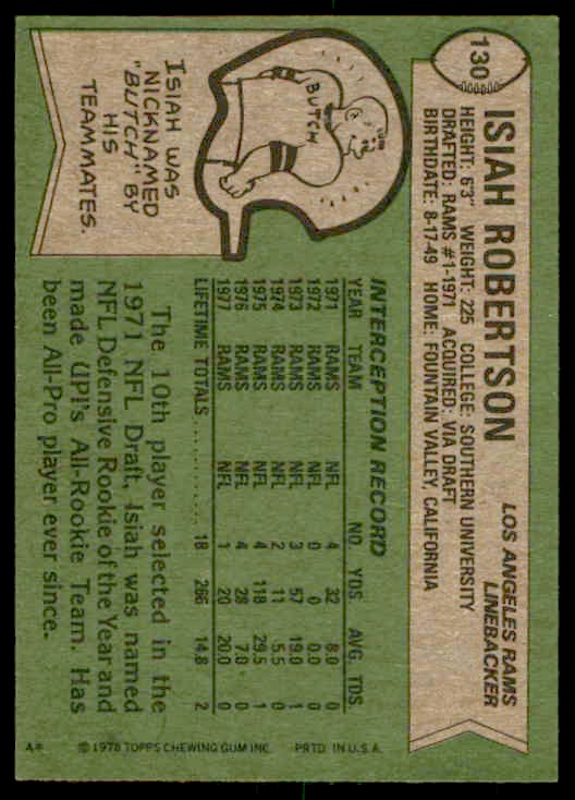 1978 Topps Isiah Robertson #130 card back image