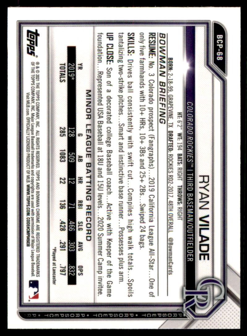 2021 Bowman Chrome Prospects Atomic Refractor Ryan Vilade #BCP-68 card back image