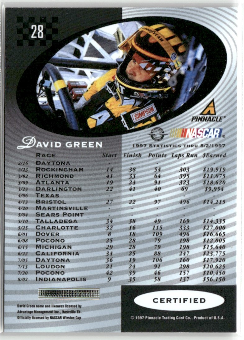 1997 Pinnacle Certified Nasacar w/peel David Green #28 card back image