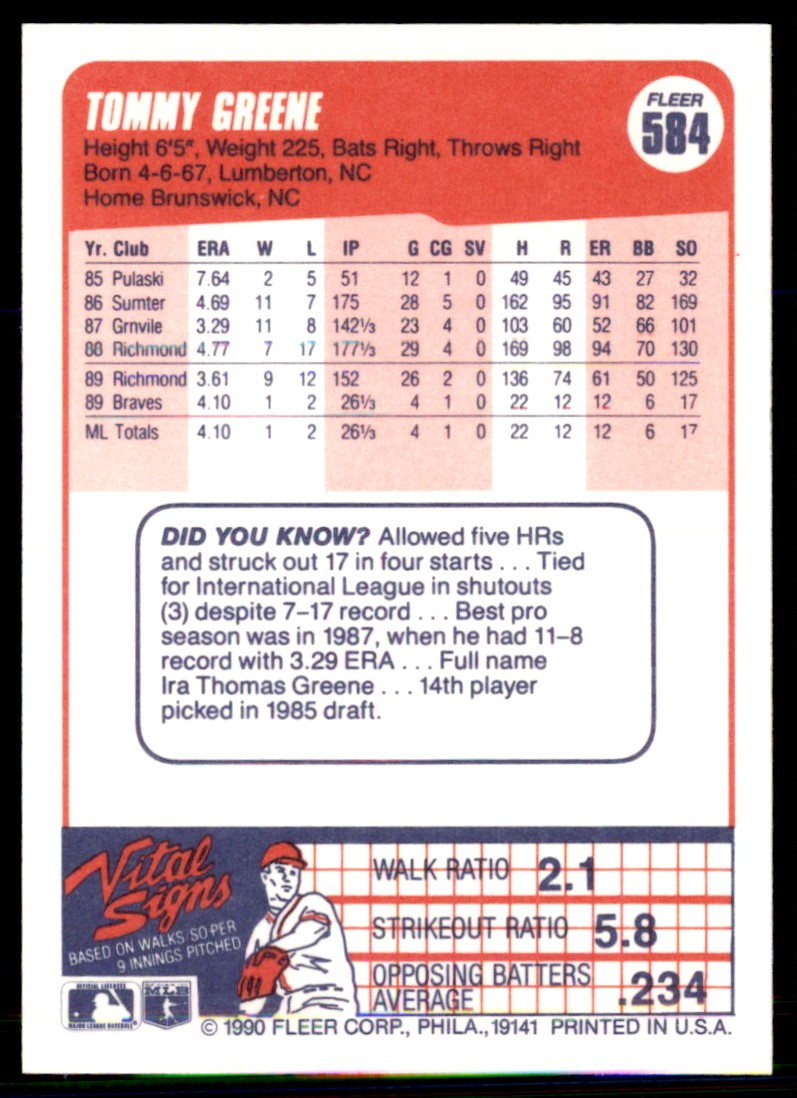 1990 Fleer Tommy Greene #584 card back image
