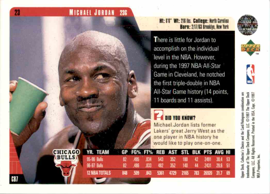 1997-98 Upper Deck Collectors Choice Michael Jordan #23 on Kronozio