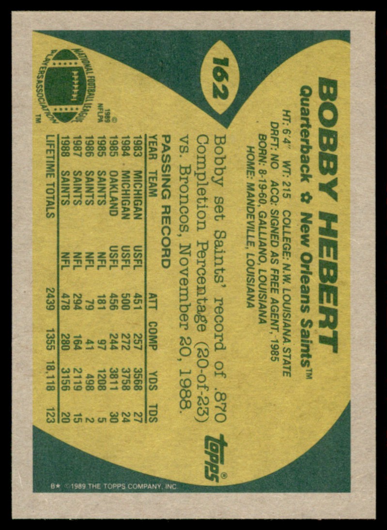 1989 Topps Bobby Hebert #162 card back image
