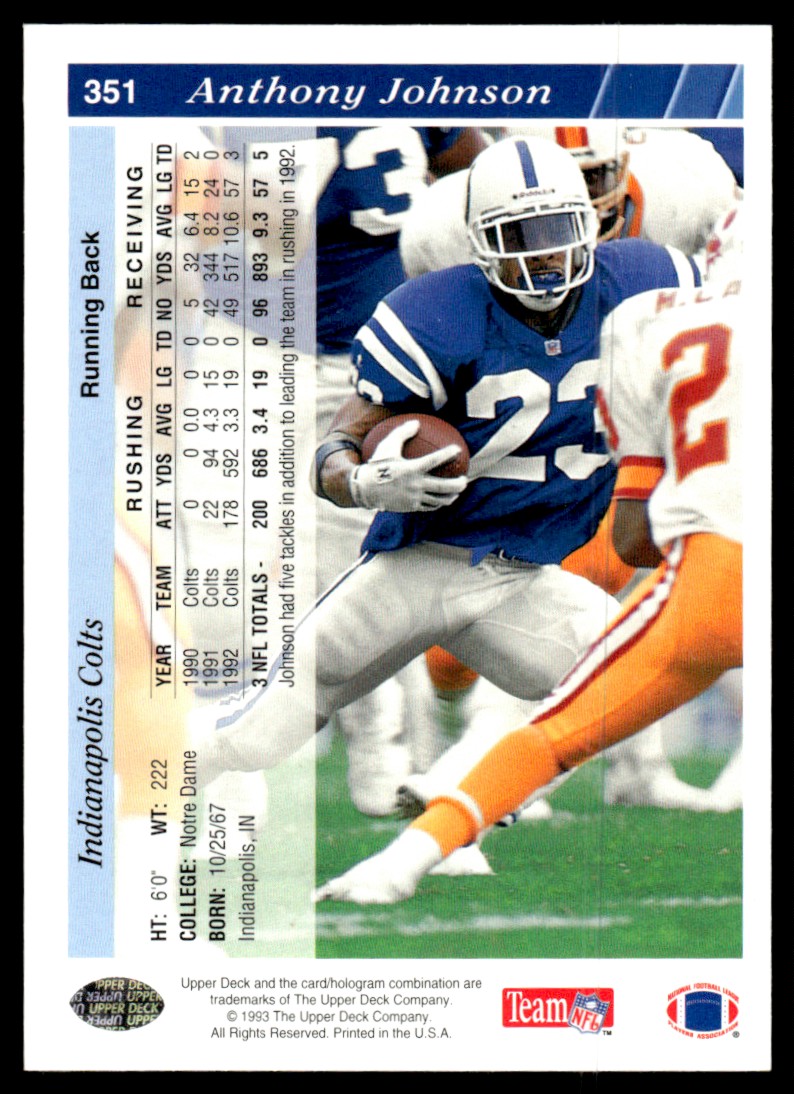 1993 Upper Deck Anthony Johnson #351 card back image
