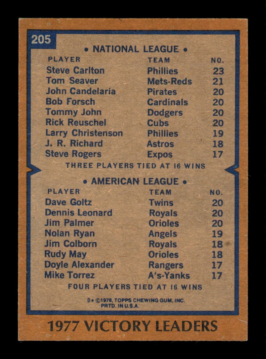 Topps Baseball #1-250 1978 - TÚ ELIGES - Completa tu conjunto - Imagen 409 de 499