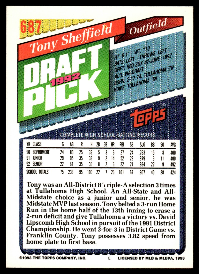 1993 Topps Draft Pick Tony Sheffield #687 card back image