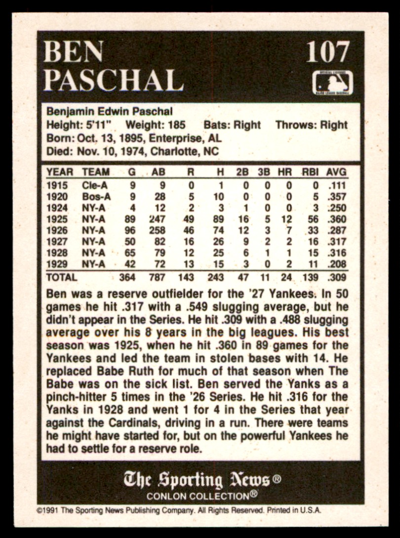 1991 Conlon Collection TSN No MLB Logo Ben Paschal #107 card back image
