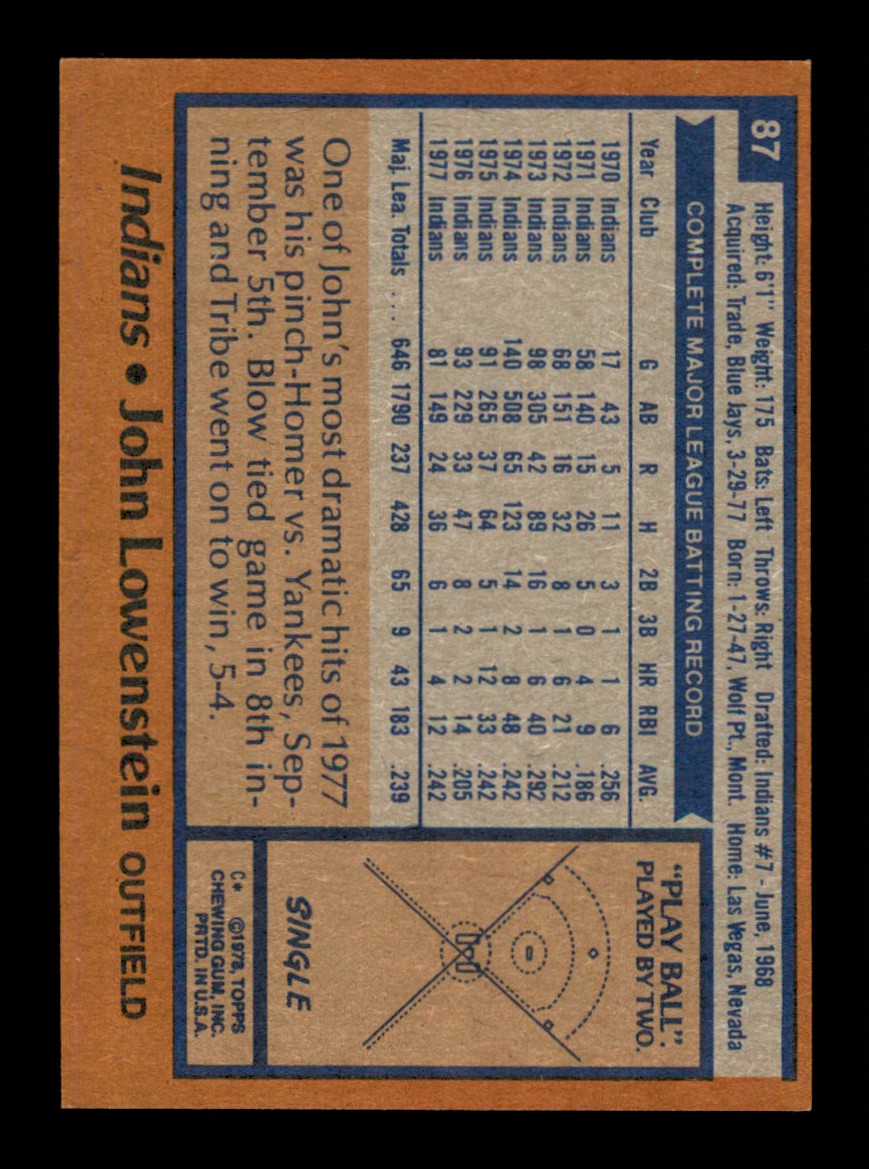 Topps Baseball #1-250 1978 - TÚ ELIGES - Completa tu conjunto - Imagen 174 de 499