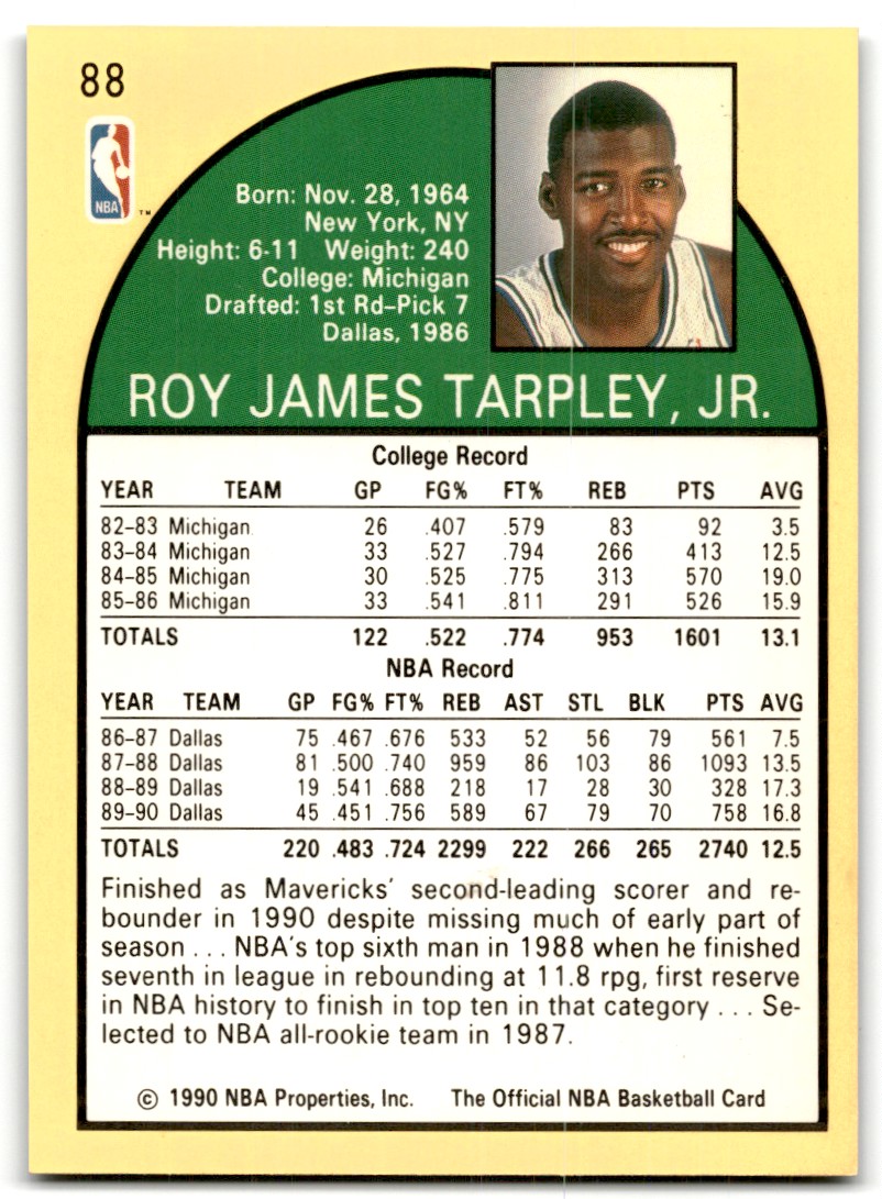 1990-91 Hoops Roy Tarpley #88 card back image