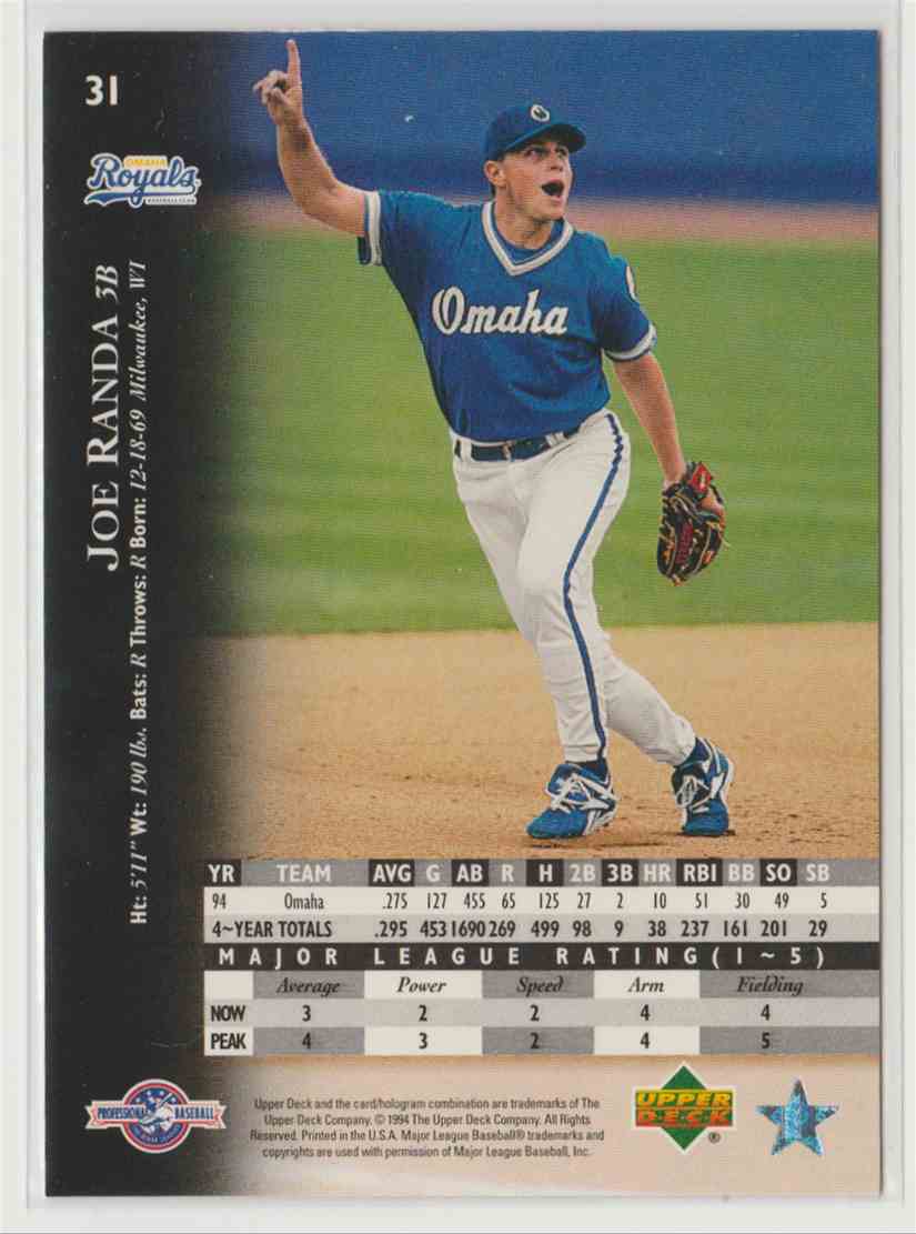 1995 Upper Deck Minors Joe Randa #31 card back image