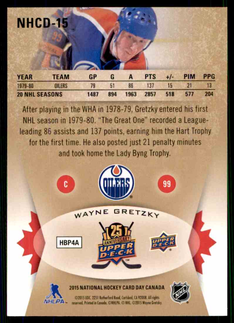 2014-15 Upper Deck National Hockey Card Day Canada Wayne Gretzky #NHCD-15 card back image