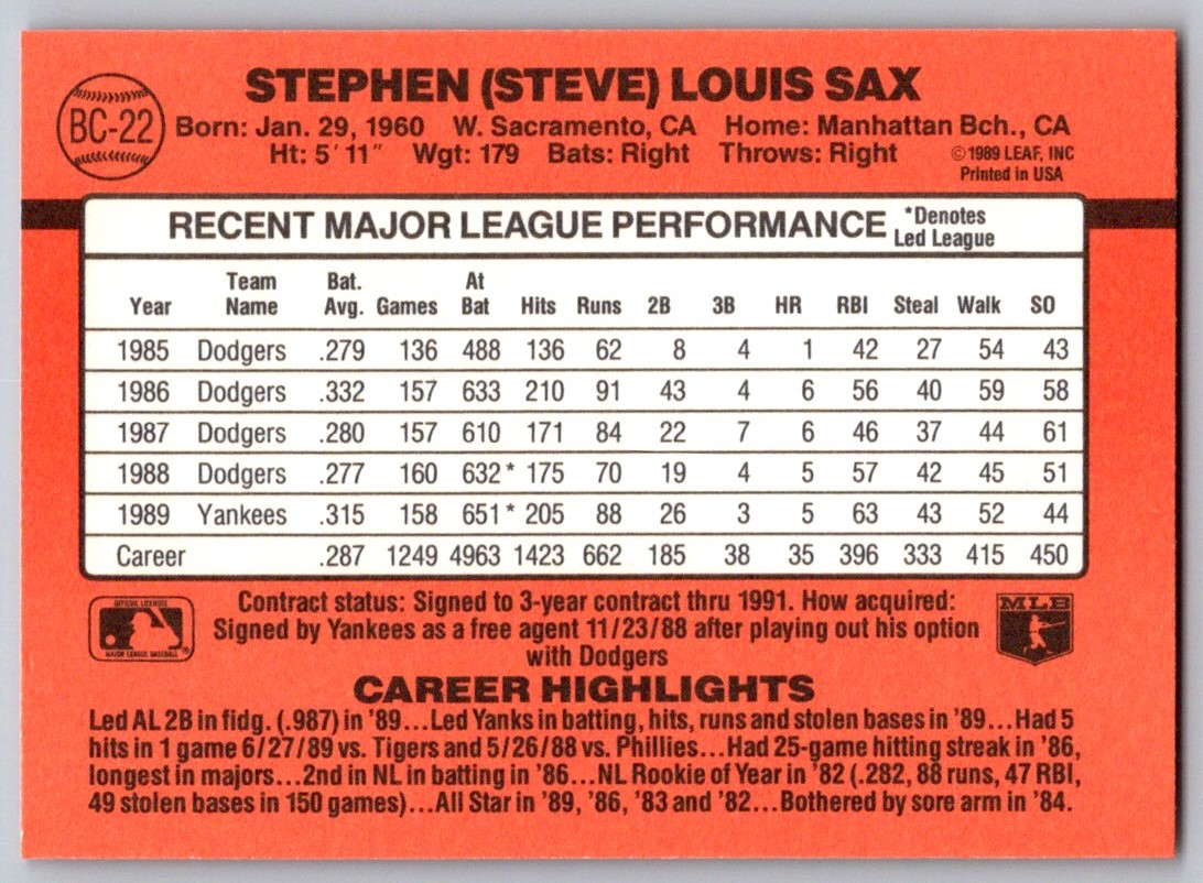 1990 Donruss Bonus MVP's Steve Sax #BC-22 card back image