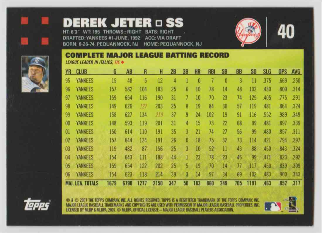 2007 Topps Derek Jeter (Mantle And Bush In Background) #40 card back image