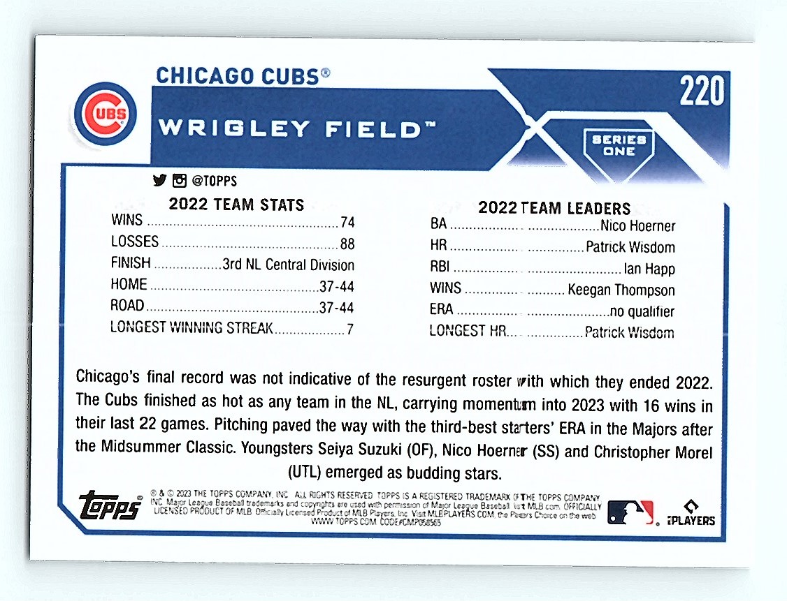 2023 Topps Team Card #220 card back image