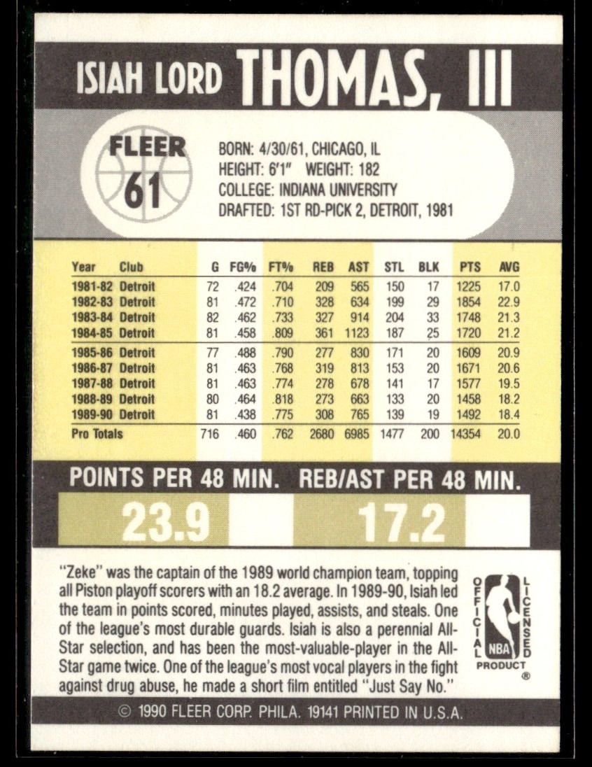 1990-91 Fleer Isiah Thomas #61 card back image