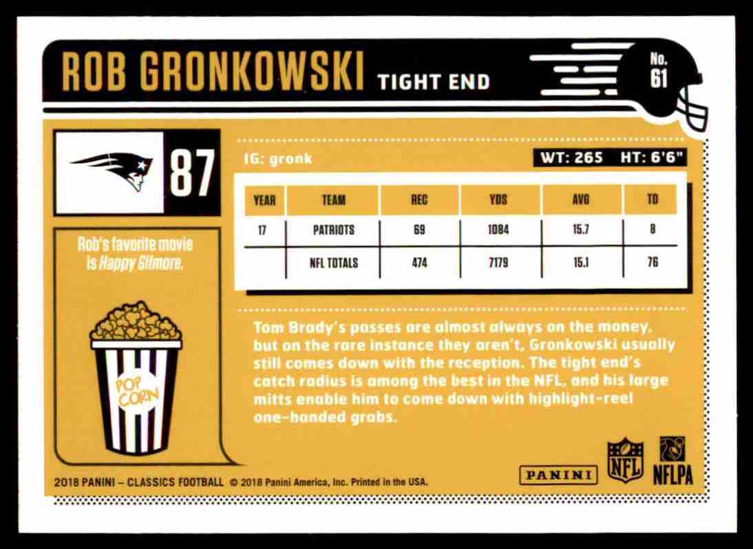 2018 Classics Rob Gronkowski #61 card back image
