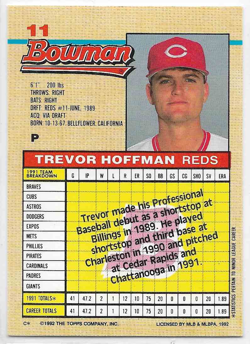 1992 Bowman Trevor Hoffman #11 card back image