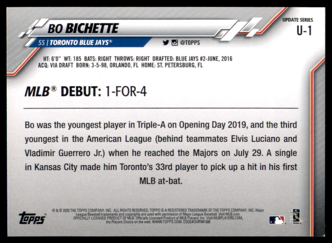 2020 Topps Update Bo Bichette #U-1 card back image