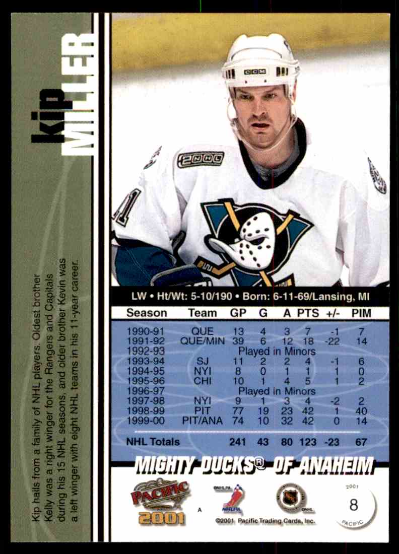 Kip Miller Rookie Card Hockey Cards