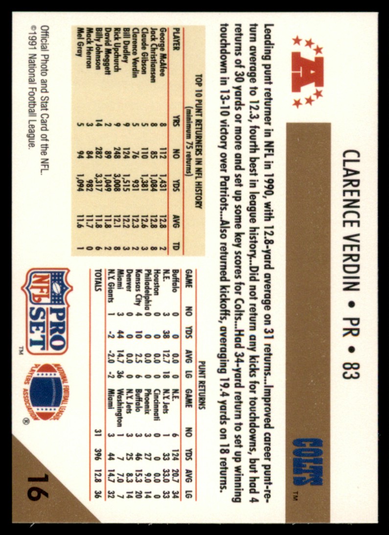 1991 Pro Set Clarence Verdin #16 card back image