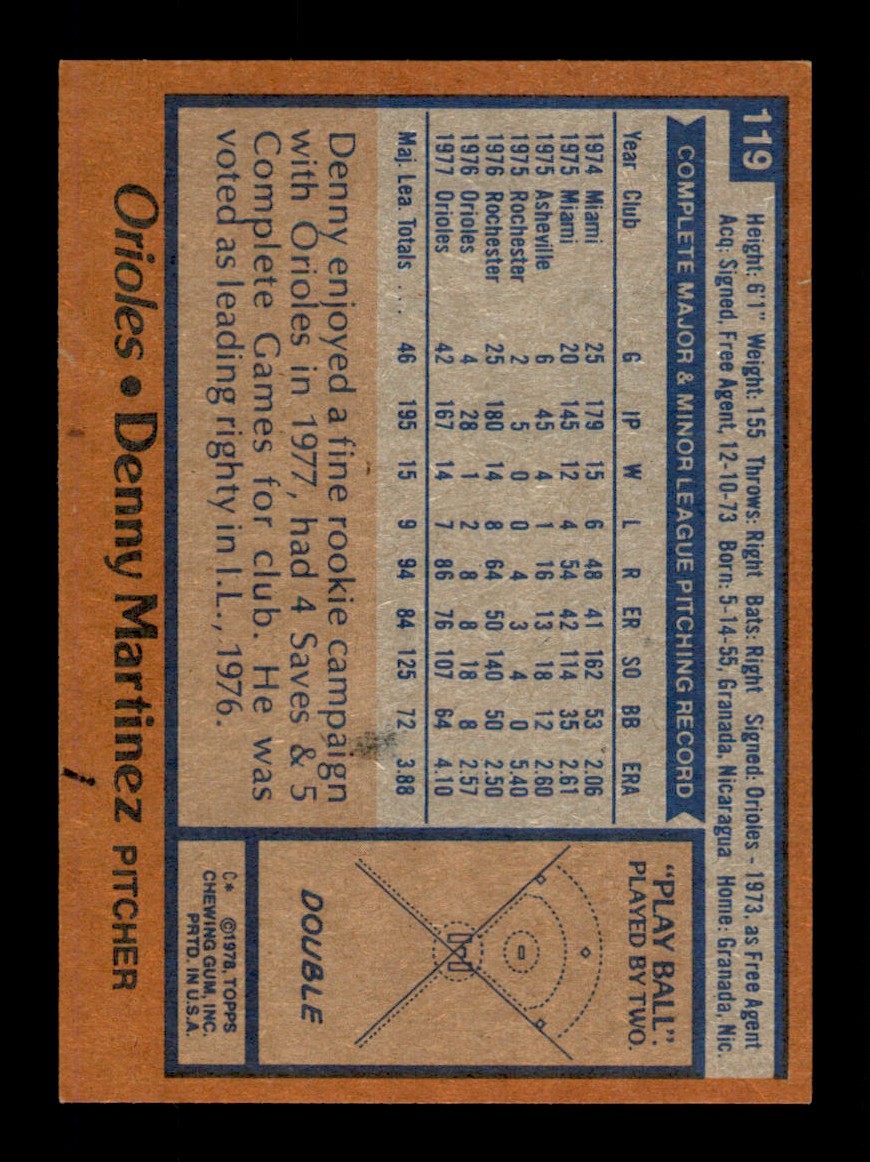 Topps Baseball #1-250 1978 - TÚ ELIGES - Completa tu conjunto - Imagen 238 de 499