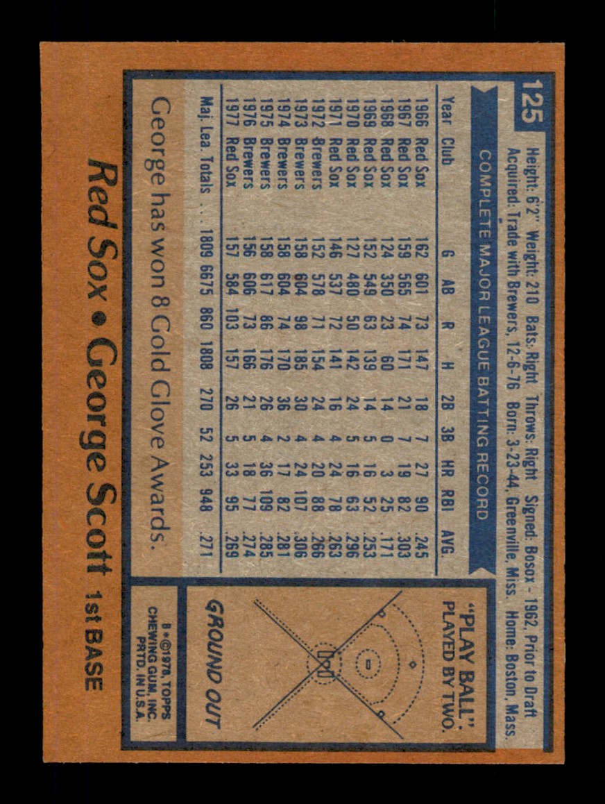 Topps Baseball #1-250 1978 - TÚ ELIGES - Completa tu conjunto - Imagen 250 de 499