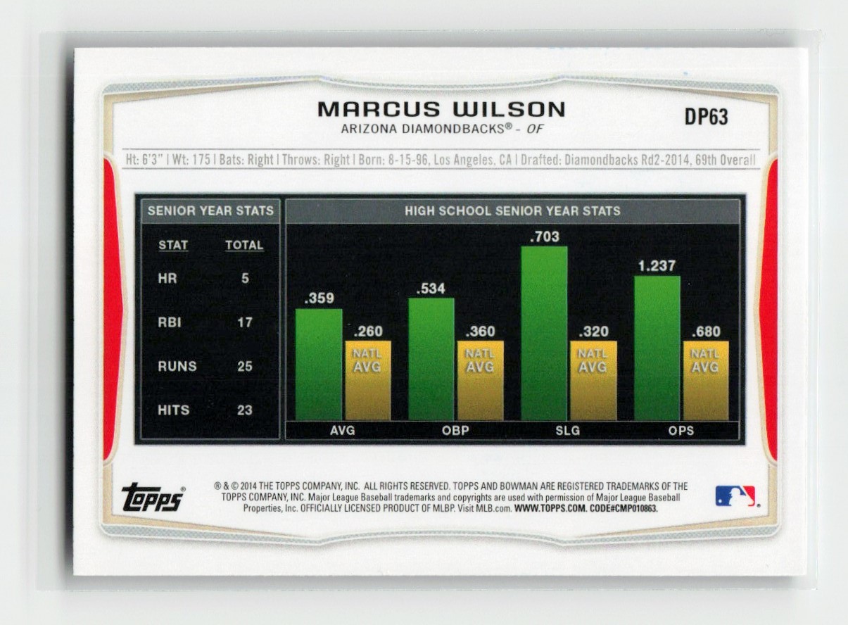 2014 Bowman Draft Picks & Prospects Marcus Wilson #DP63 card back image