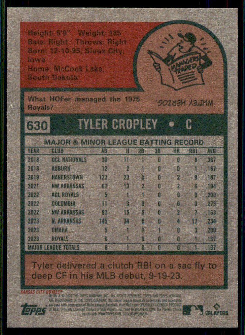 2024 Heritage High Number Tyler Cropley RC #630 card back image