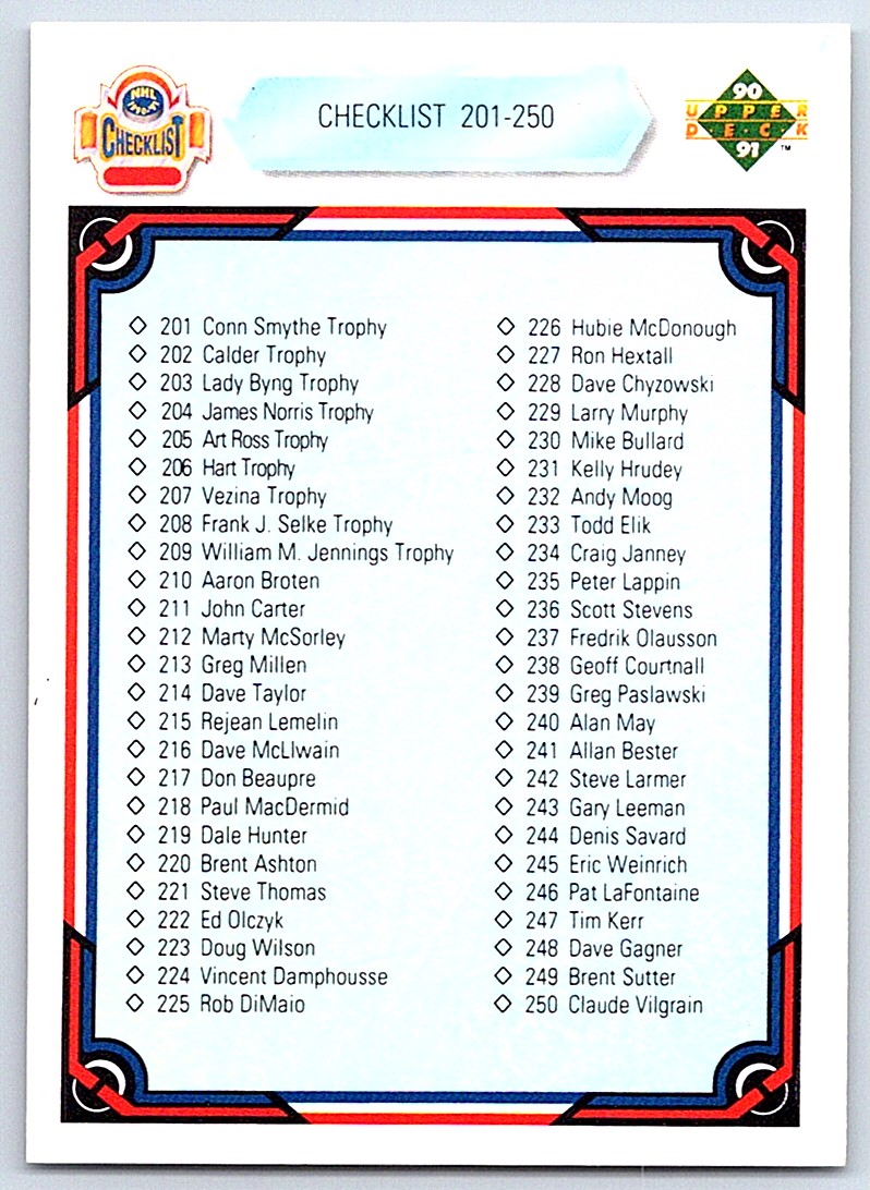 1990-91 Upper Deck Checklist: 201 - 300 #100 on Kronozio