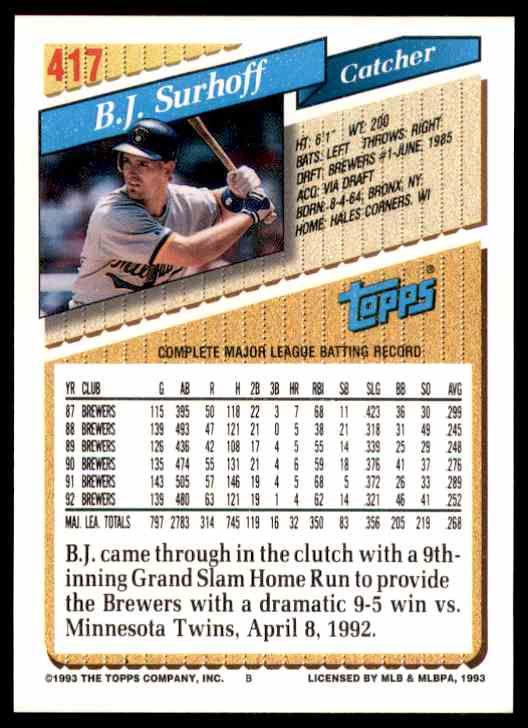 1993 Topps B.J. Surhoff #417 On Kronozio