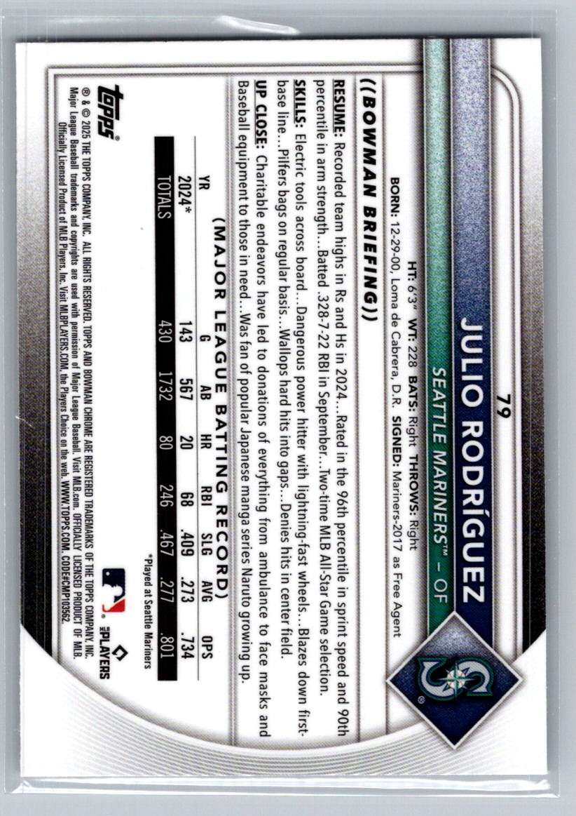 2025 Bowman Julio Rodriguez #79 card back image