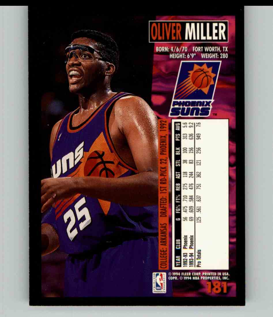 1994-95 Fleer Oliver Miller #181 card back image