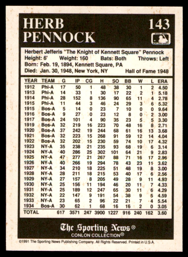 1991 Conlon Collection TSN Herb Pennock #143 card back image