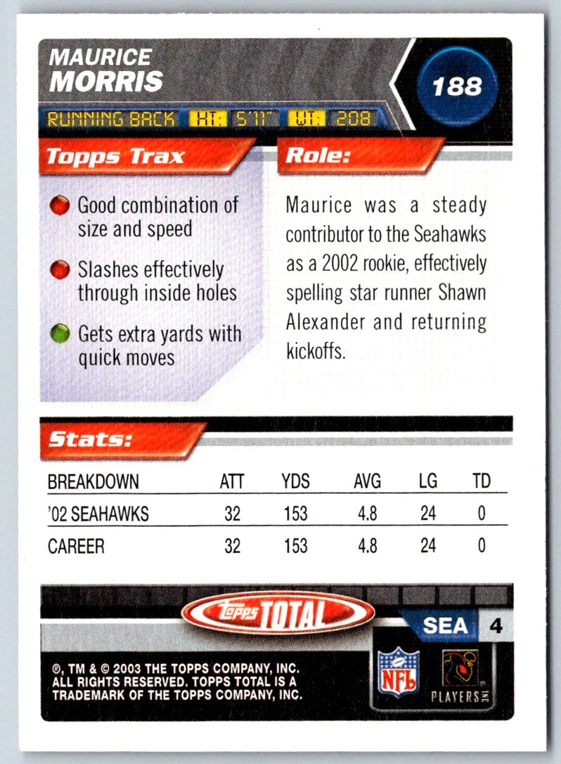 2003 Topps Total Maurice Morris #188 card back image