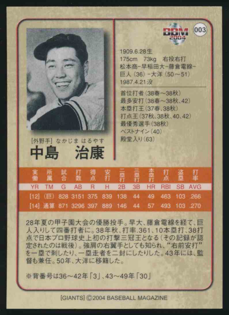 04 m Yomiuri Giants 70th Anniversary Haruyasu Nakajima 003 On Kronozio