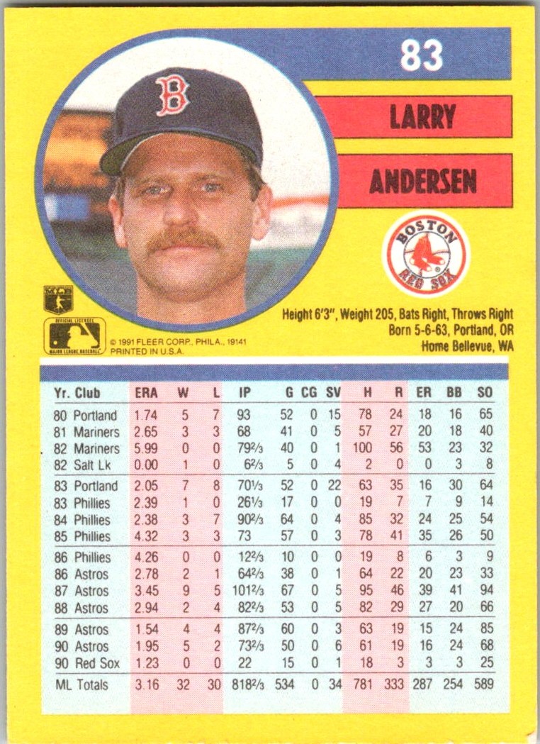 1991 Fleer Larry Anderson #83 card back image