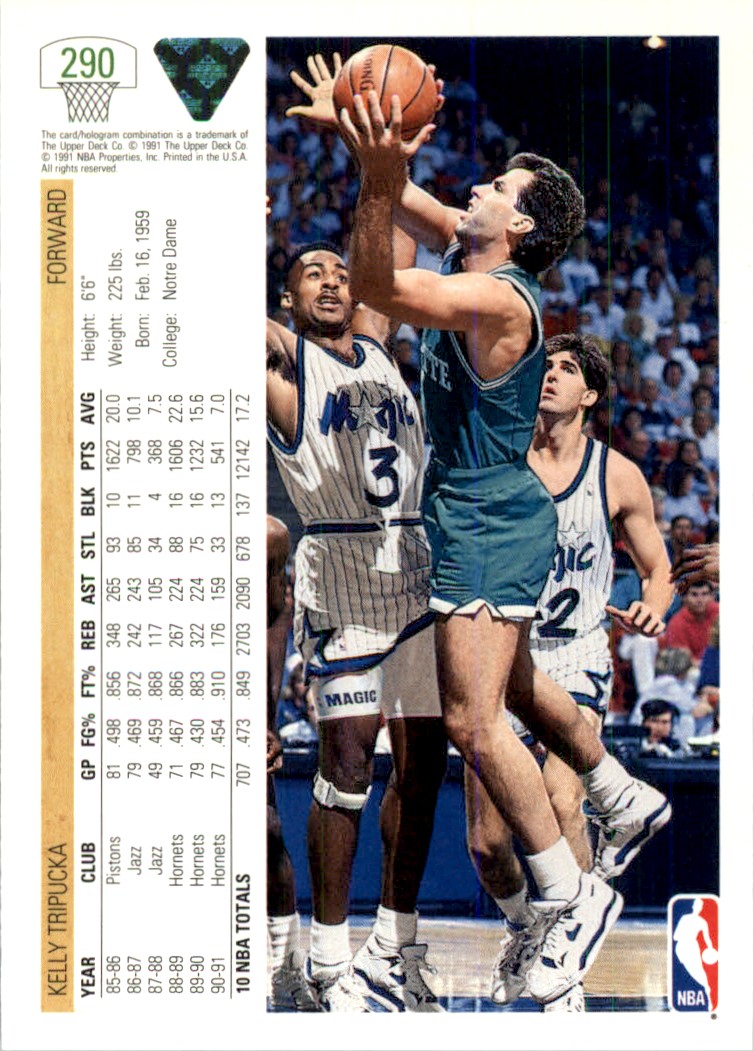 1991-92 Upper Deck NBA Kelly Tripucka #290 | eBay