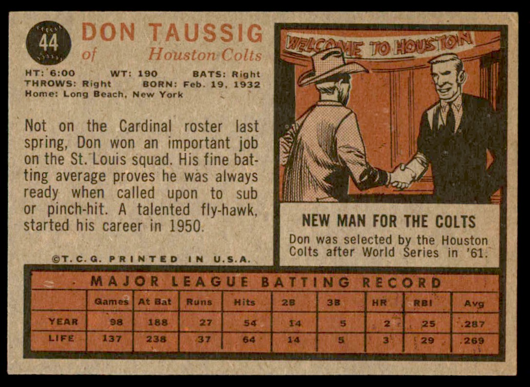 1962 Topps Don Taussig #44 card back image