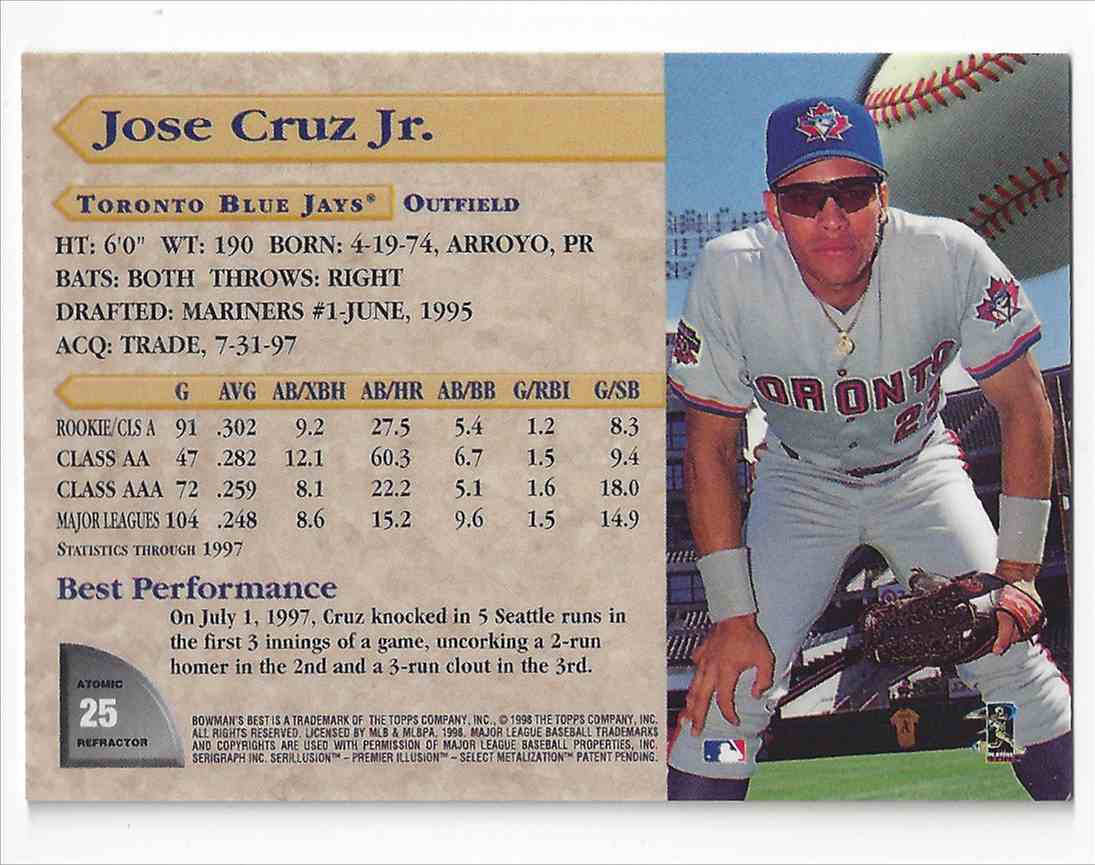 1998 Bowmans Best Certified Autograoh Jose Cruz, JR. #25 card back image