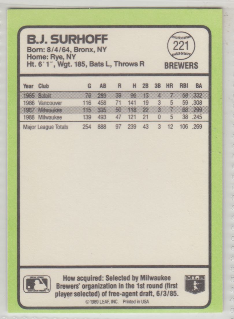 1989 Donruss Baseball's Best B.J. Surhoff #221 card back image