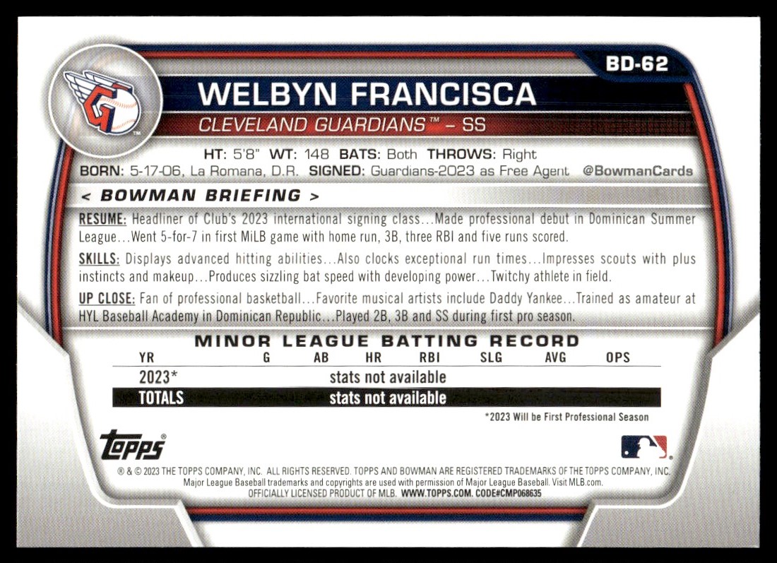 2023 Bowman Draft Welbyn Francisca #BD-62 card back image