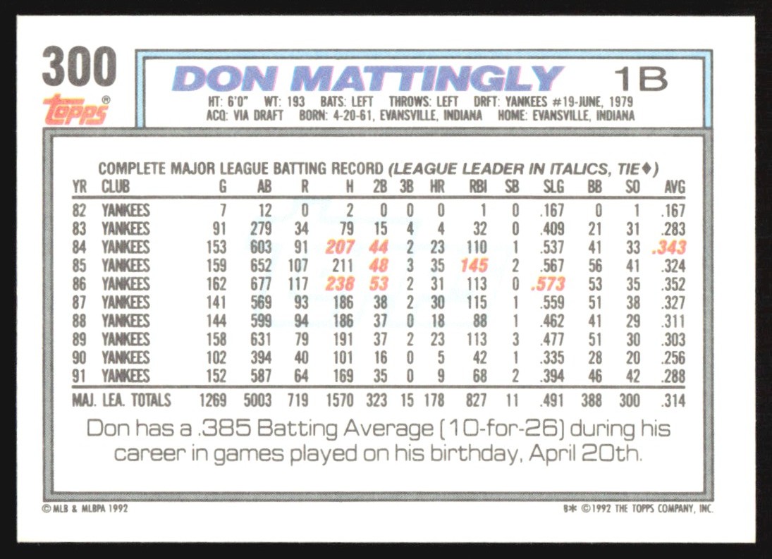 1992 Topps Don Mattingly #300 card back image
