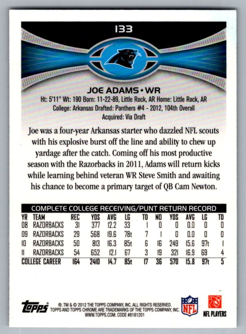 2012 Topps Chrome Rookie Autographs Joe Adams #133 card back image