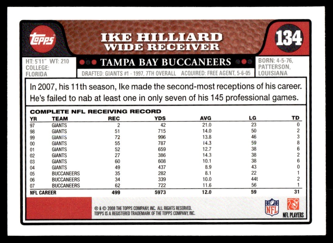 2008 Topps Ike Hilliard #134 card back image