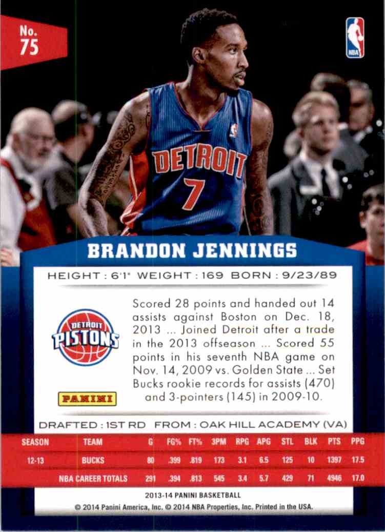 2013-14 Panini Brandon Jennings #75 card back image