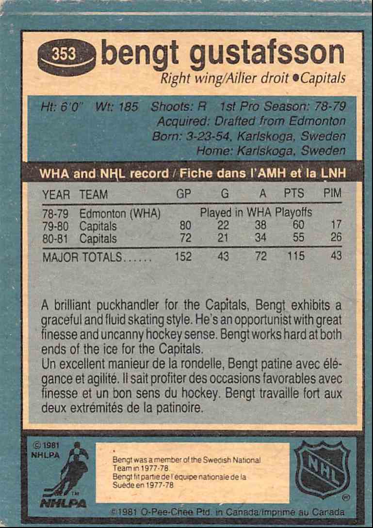 1981-82 O-Pee-Chee Bengt Gustafsson Washington Capitals #353 | eBay