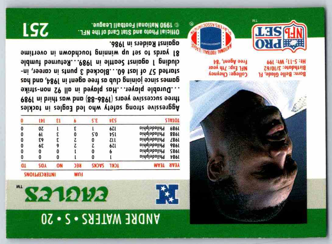 1990 Pro Set Andre Waters #251 card back image