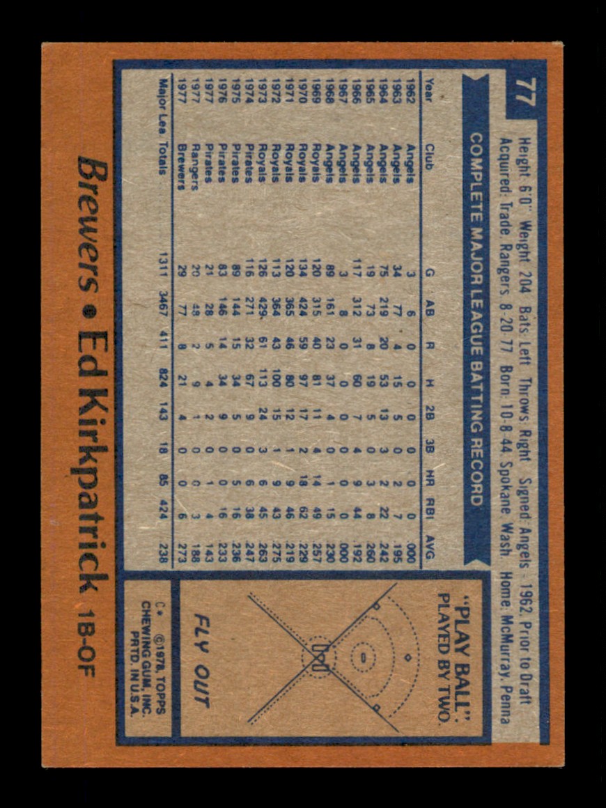 Topps Baseball #1-250 1978 - TÚ ELIGES - Completa tu conjunto - Imagen 154 de 499