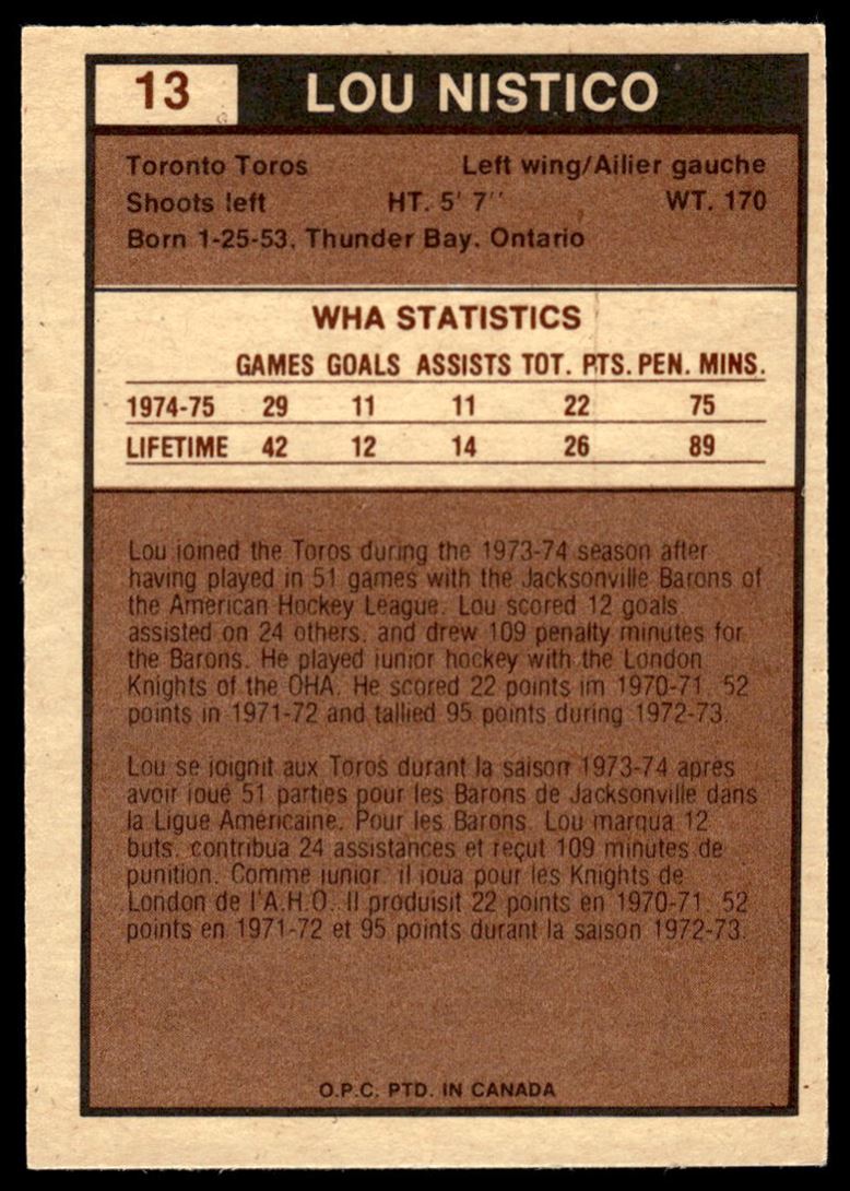 1975-76 O-Pee-Chee WHA NR-MINT Lou Nistico #13 card back image