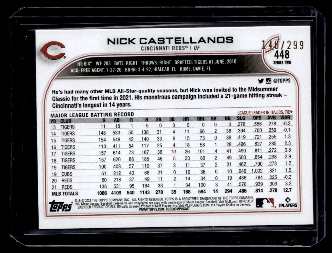 2022 Topps Red Foil Nick Castellanos #448 card back image