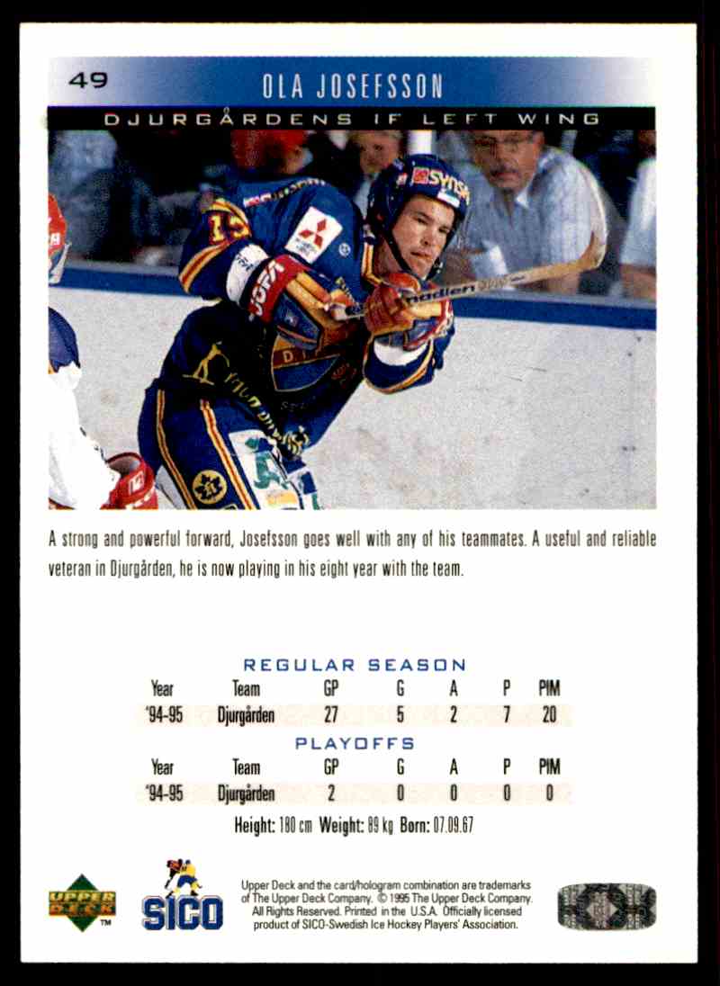 1995-96 Upper Deck Swedish Ola Josefsson #49 | eBay